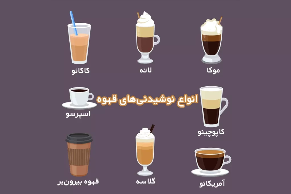 اینفوگرافی انواع نوشیدنی‌های قهوه