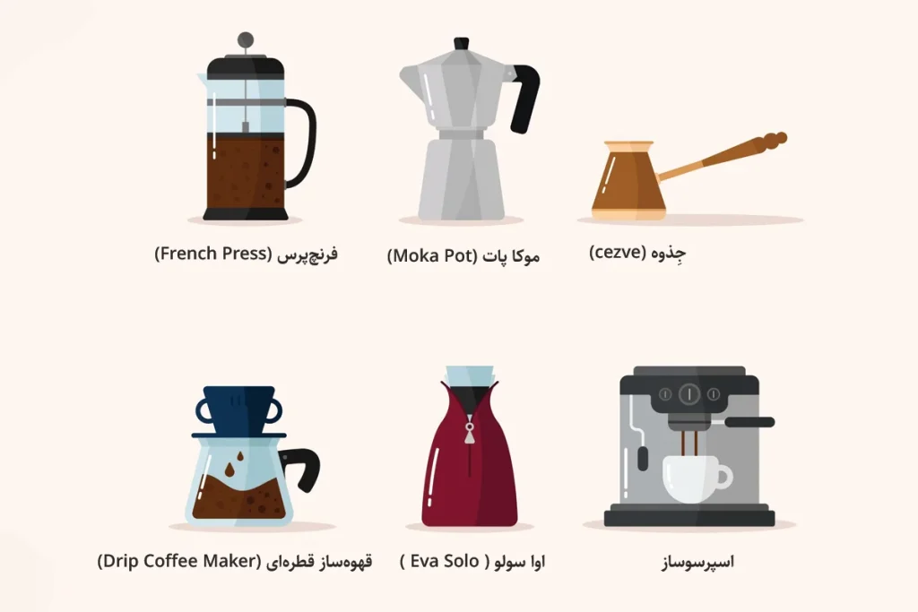 انواع دستگاه قهوه‌ساز