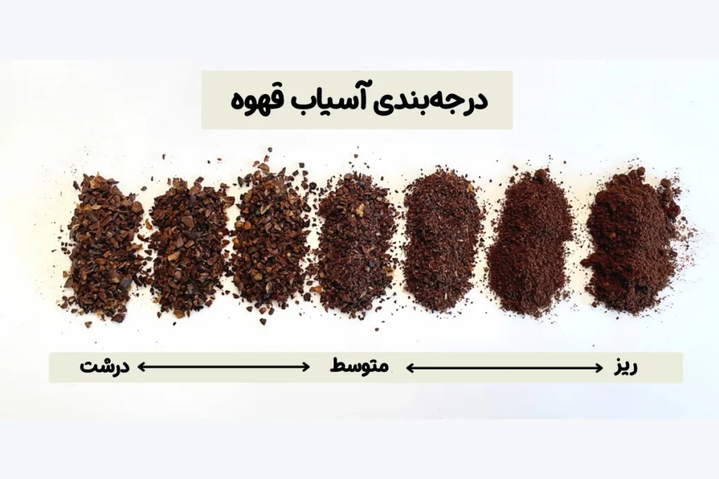 درجه‌بندی آسیاب قهوه به روایت تصویر