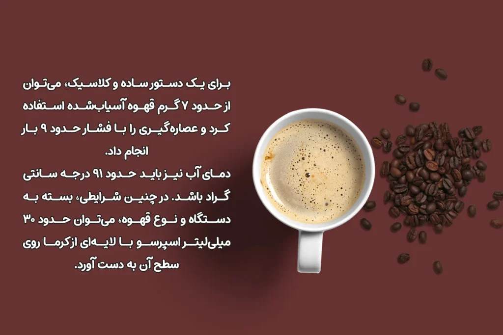 یک دستور کلاسیک برای تهیه اسپرسو